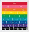 Rainbow Fraction Decimal Tiles
