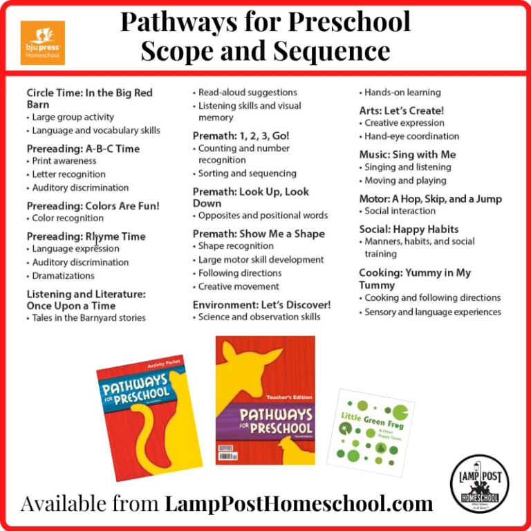 Bju press pathways for preschool homeschool kit lamp post homeschool 