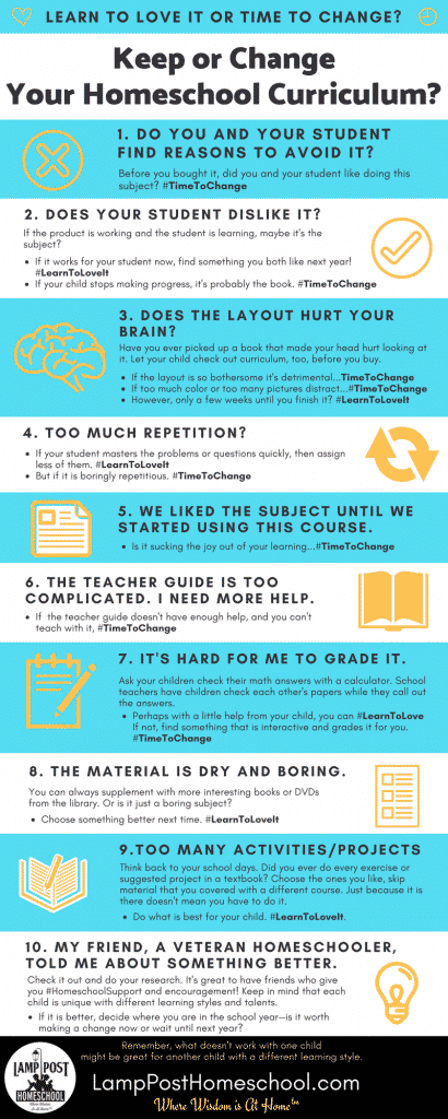 Is It Time to Keep or Change Your Homeschool Curriculum? Infographic