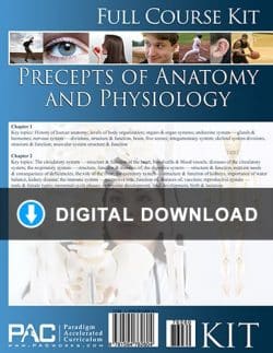 Digital Download: Paradigm Precepts of Anatomy and Physiology Kit.